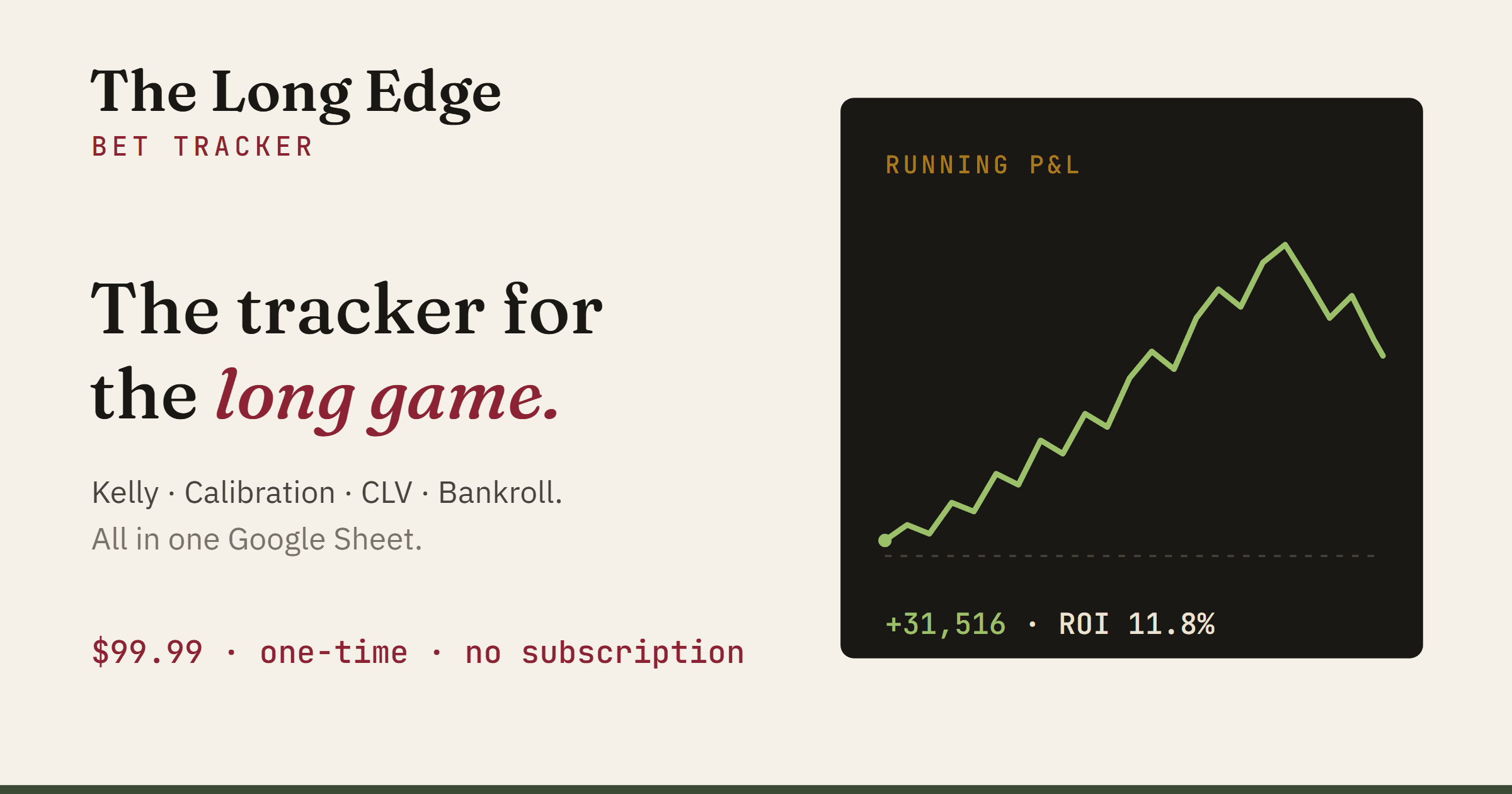 The Long Edge Bet Tracker — Kelly, kalibrering, CLV og bankroll i ett Google Sheet