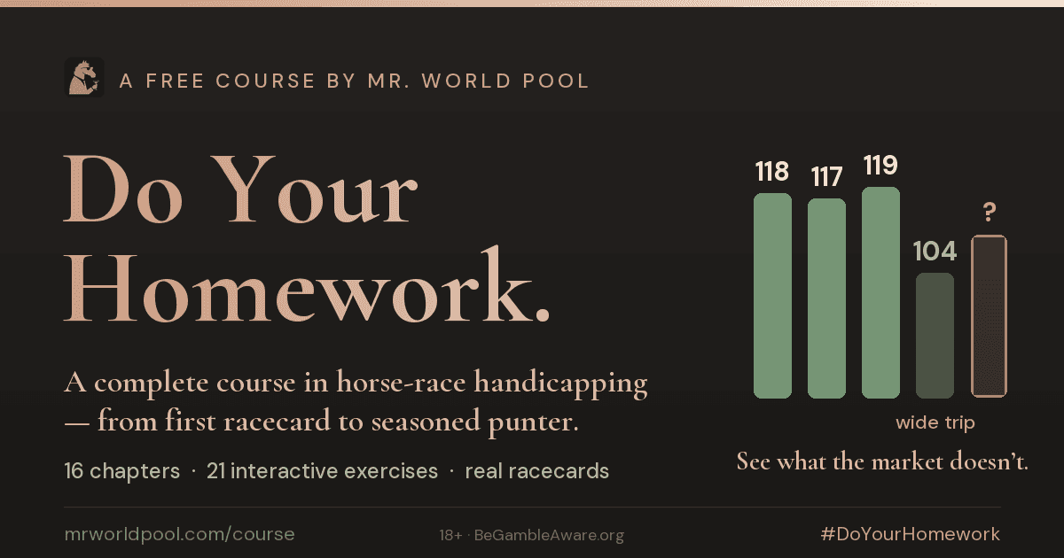 Do Your Homework — et gratis kurs i handicapping fra Mr. World Pool